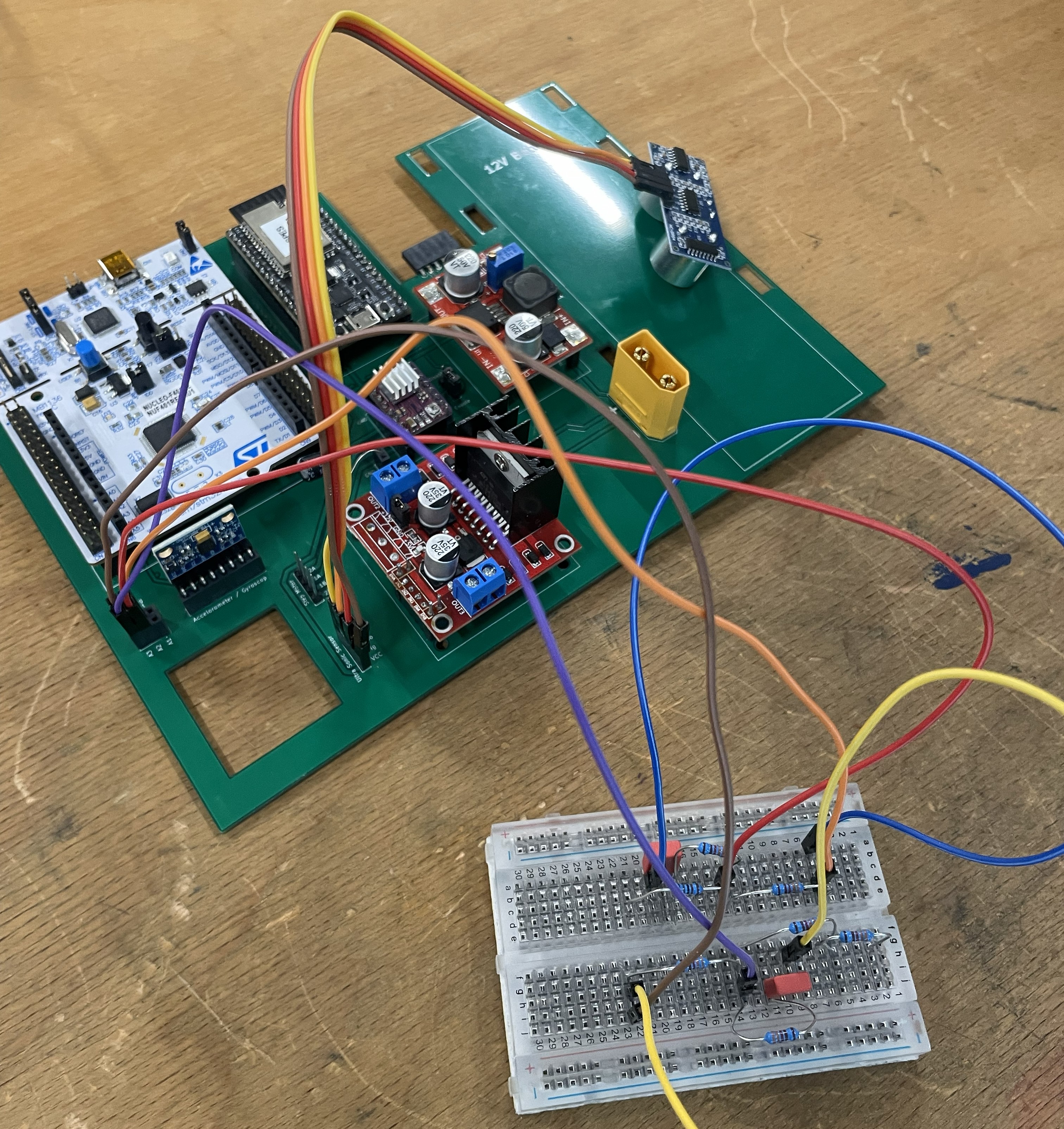 Robotics Integration